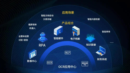 遠(yuǎn)光軟件OCR應(yīng)用中心通過(guò)華為升騰兼容性認(rèn)證，加速人工智能應(yīng)用軟件開(kāi)發(fā)